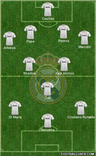 Real Madrid C.F. Formation 2012