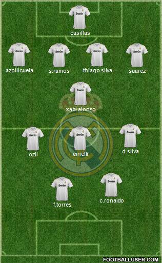 Real Madrid C.F. Formation 2012