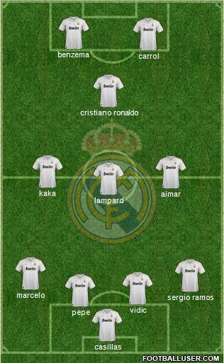 Real Madrid C.F. Formation 2012