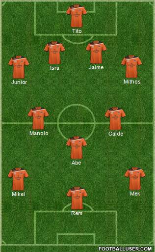 Queensland Roar FC Formation 2012