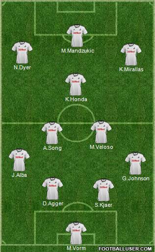 Swansea City Formation 2012