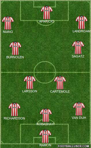 Sunderland Formation 2012