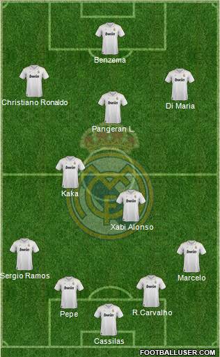 Real Madrid C.F. Formation 2012