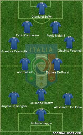 Italy Formation 2012