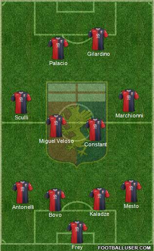 Genoa Formation 2012