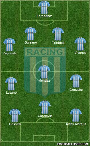 Racing Club Formation 2012