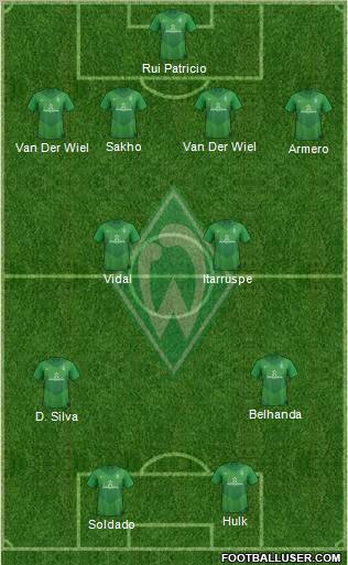 Werder Bremen Formation 2012