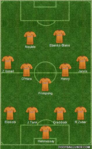 Wolverhampton Wanderers Formation 2012