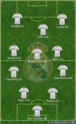 Real Madrid C.F. Formation 2012