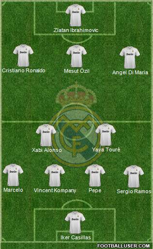 Real Madrid C.F. Formation 2012