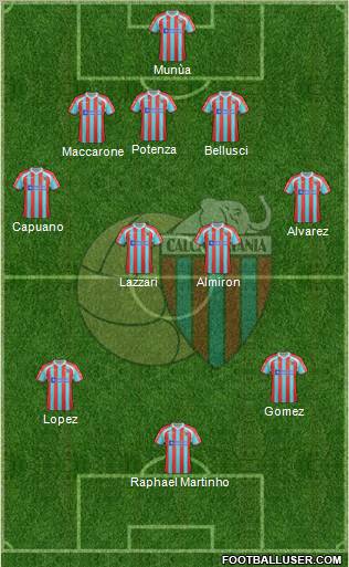 Catania Formation 2012