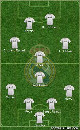 Real Madrid C.F. Formation 2012