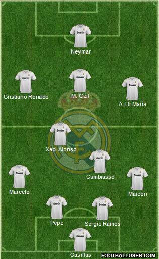 Real Madrid C.F. Formation 2012