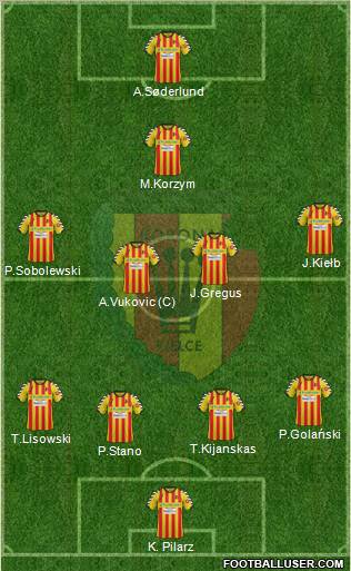 Korona Kielce Formation 2012