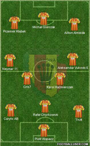 Korona Kielce Formation 2012