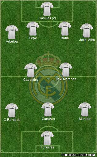 Real Madrid C.F. Formation 2012