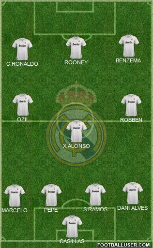 Real Madrid C.F. Formation 2012