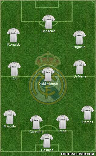 Real Madrid C.F. Formation 2012