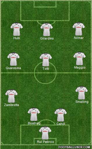 Swansea City Formation 2012