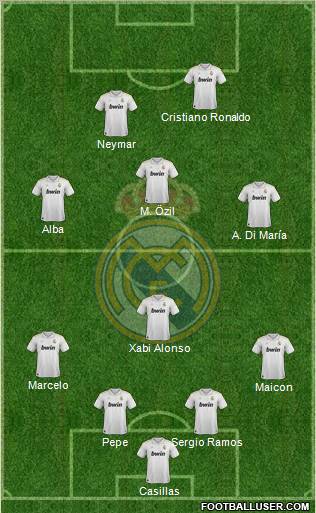 Real Madrid C.F. Formation 2012