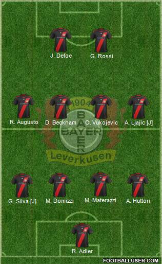 Bayer 04 Leverkusen Formation 2012