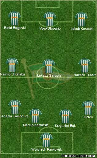 Lechia Gdansk Formation 2012