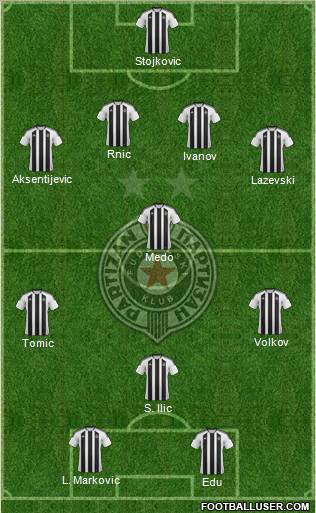 FK Partizan Beograd Formation 2012