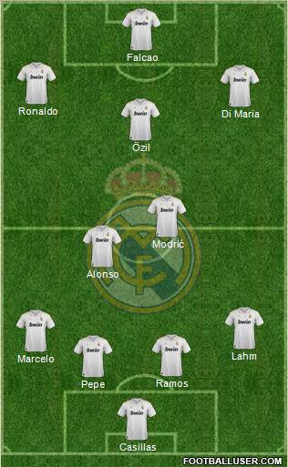 Real Madrid C.F. Formation 2012