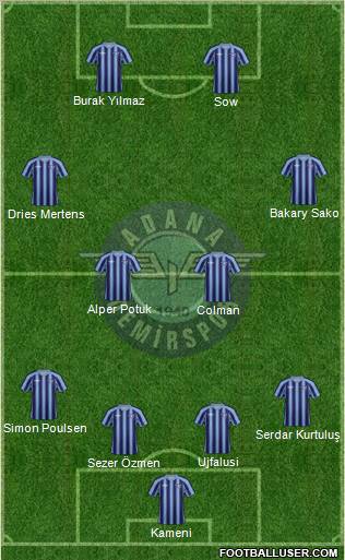 Adana Demirspor Formation 2012