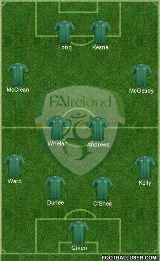 Ireland Formation 2012