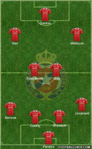 Wisla Krakow Formation 2012