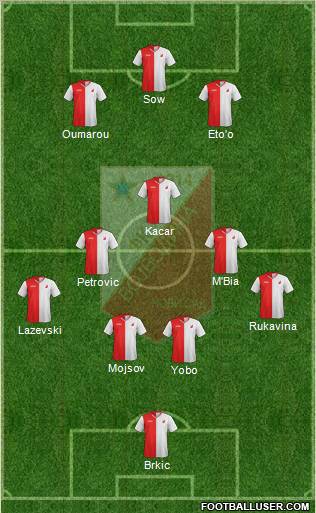 FK Vojvodina Novi Sad Formation 2012