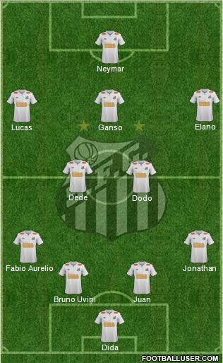 Santos FC Formation 2012