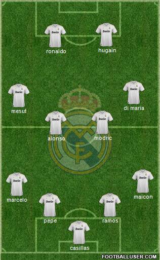 Real Madrid C.F. Formation 2012