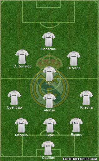 Real Madrid C.F. Formation 2012