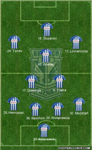 Lech Poznan Formation 2012