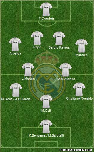 Real Madrid C.F. Formation 2012