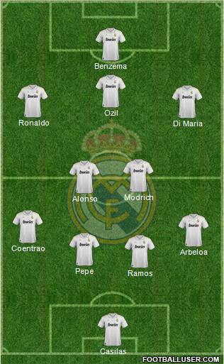 Real Madrid C.F. Formation 2012