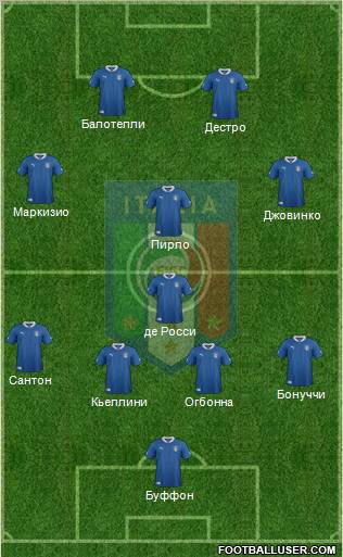 Italy Formation 2012