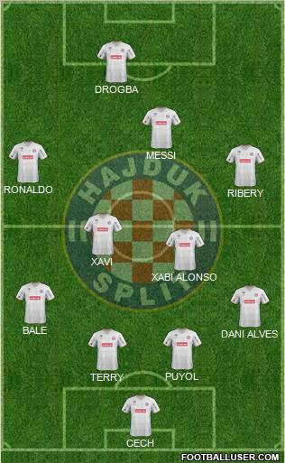 HNK Hajduk Formation 2012