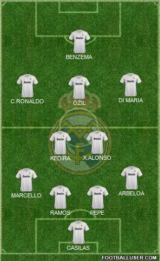 Real Madrid C.F. Formation 2012