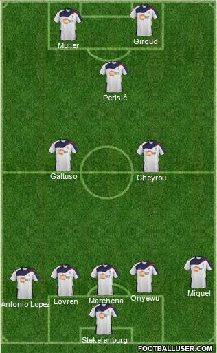 Bolton Wanderers Formation 2012