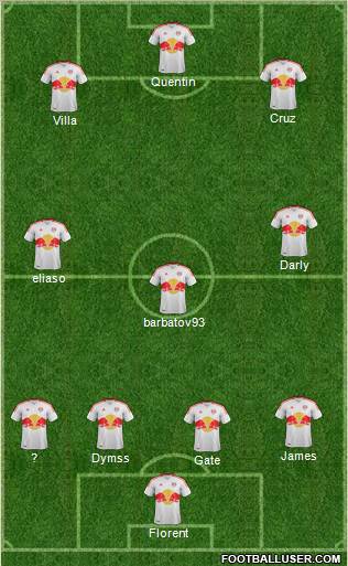 New York Red Bulls Formation 2012