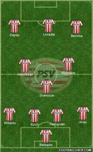 PSV Formation 2012