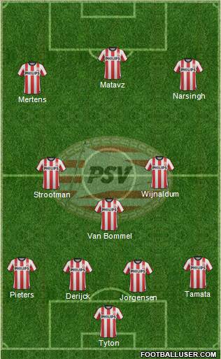 PSV Formation 2012