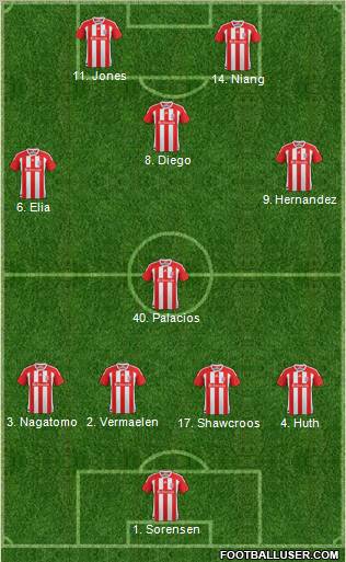 Stoke City Formation 2012