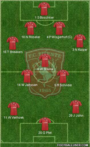 FC Twente Formation 2012