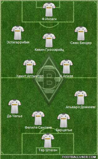 Borussia Mönchengladbach Formation 2012