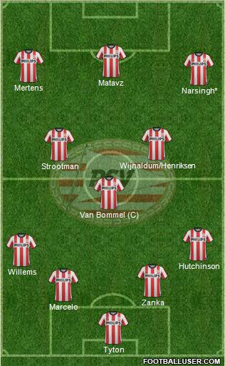 PSV Formation 2012