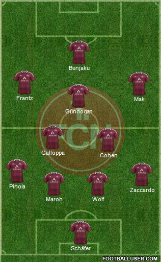 1.FC Nürnberg Formation 2012